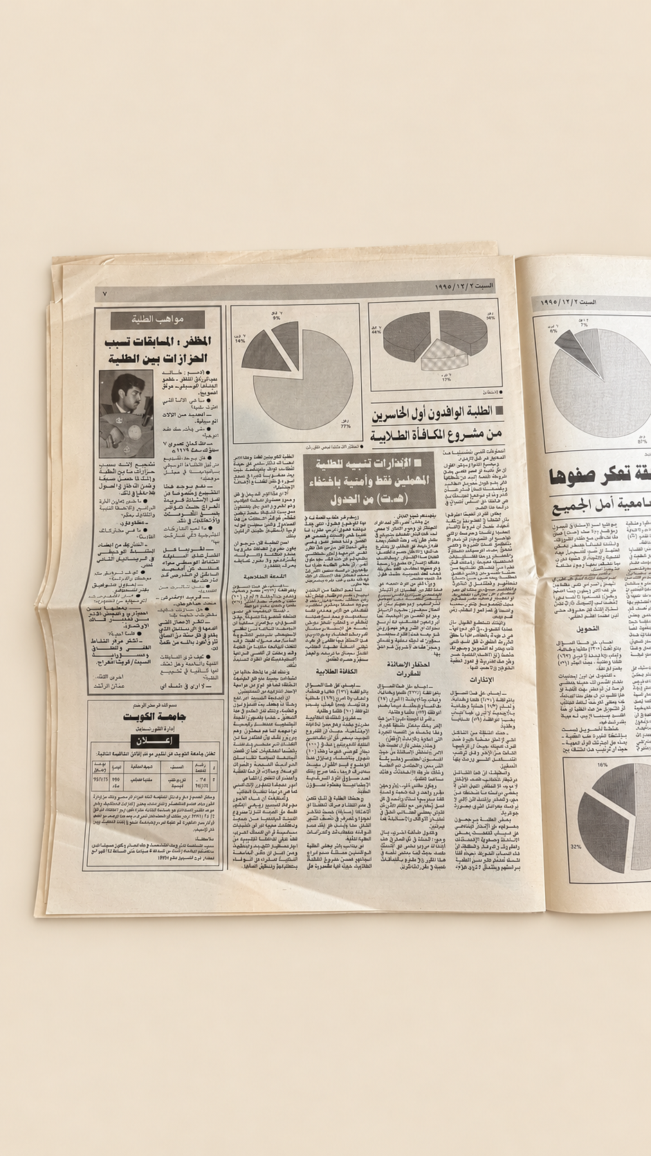 مجلة افاق