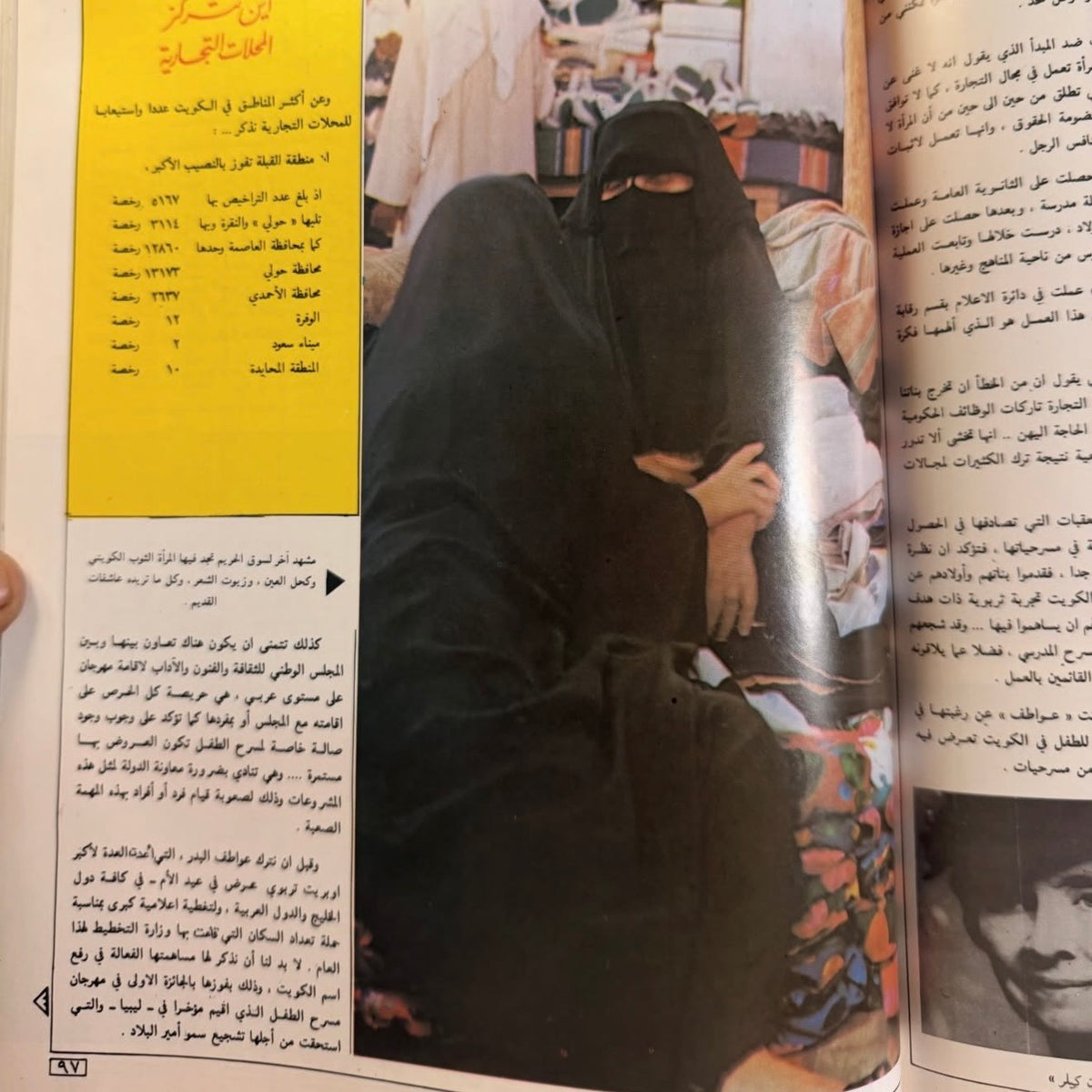 مجلة الكويت ١٩٨٠